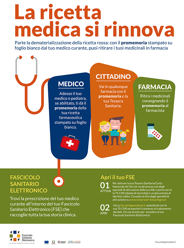 asl-nuoro-ricetta-medica.jpg